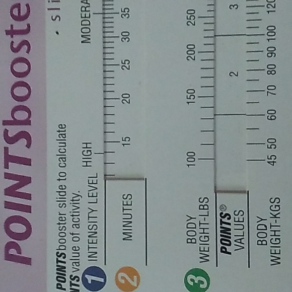 Complete Weight Watchers in Black Binder Retired - Picture 10 of 16